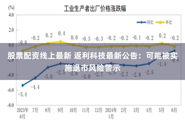 股票配资线上最新 返利科技最新公告：可能被实施退市风险警示