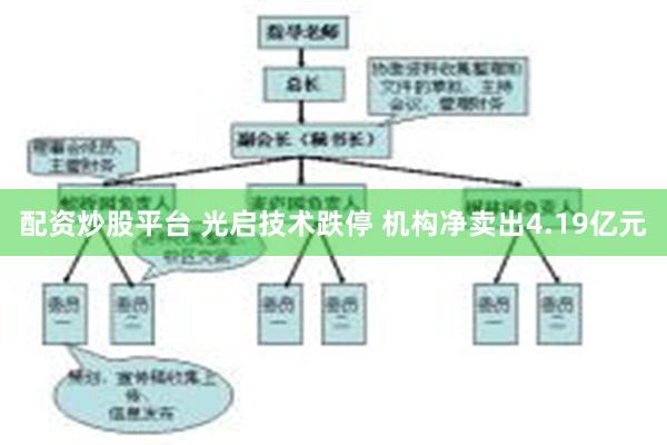 配资炒股平台 光启技术跌停 机构净卖出4.19亿元