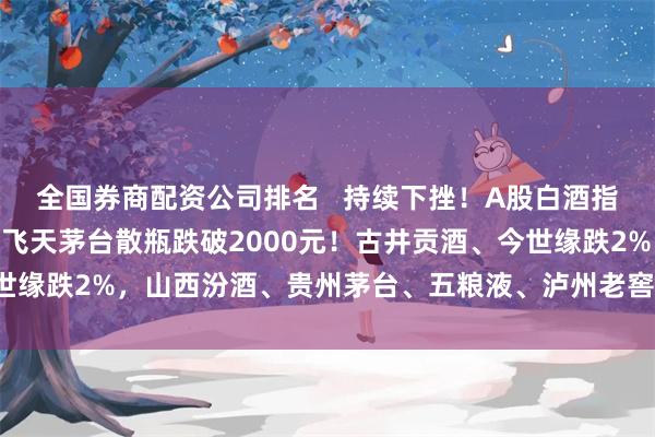全国券商配资公司排名   持续下挫！A股白酒指数创4个月新低，25年飞天茅台散瓶跌破2000元！古井贡酒、今世缘跌2%，山西汾酒、贵州茅台、五粮液、泸州老窖、迎驾贡酒跌超1%