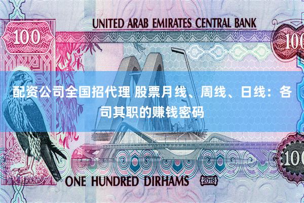 配资公司全国招代理 股票月线、周线、日线：各司其职的赚钱密码