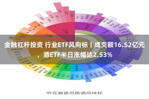金融杠杆投资 行业ETF风向标丨成交额16.52亿元，酒ETF半日涨幅达2.53%