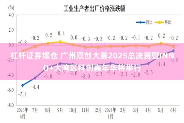 杠杆证券爆仓 广州双创大赛2025总决赛暨INNO+大湾区科创嘉年华将举行